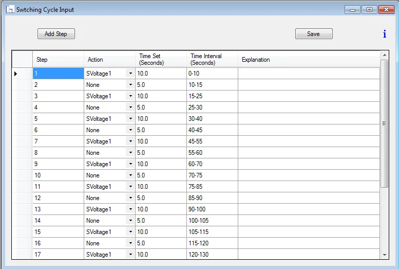 Switching Cycle for burn in testing of LED Driver
