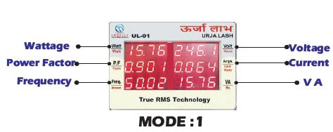 Main Screen (Metering)