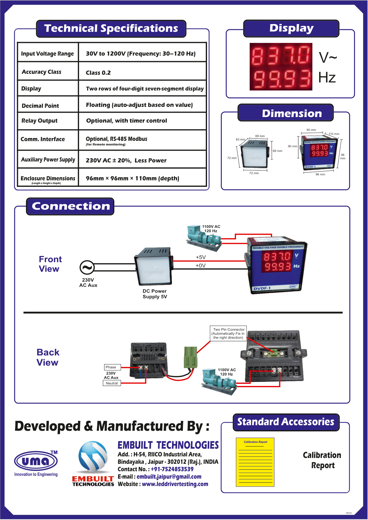 DVDF METER.pdf Page 2
