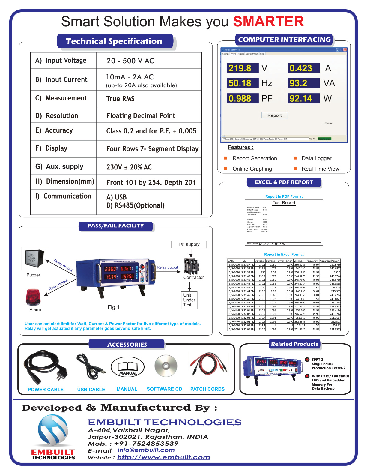 SPPT-1 Catalog.pdf Page 2