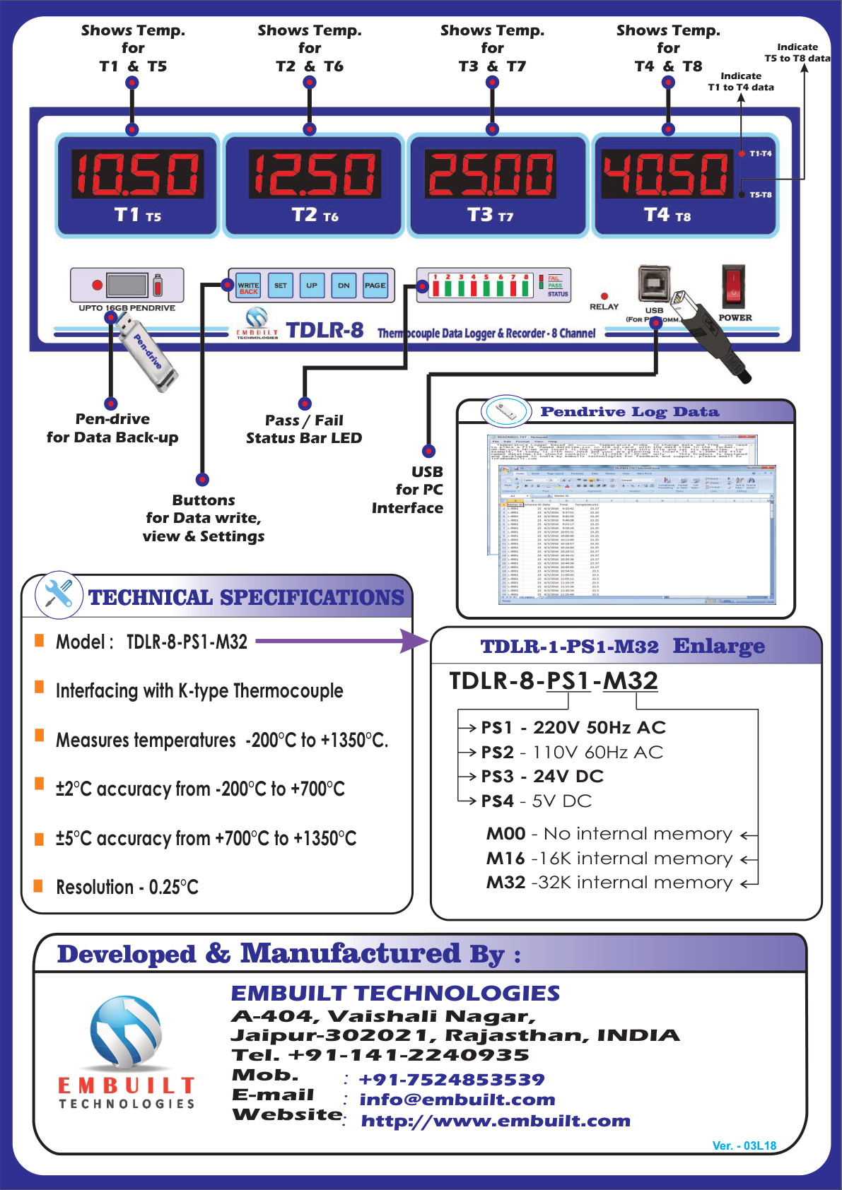 tdlr-8 catalog.pdf Page 2