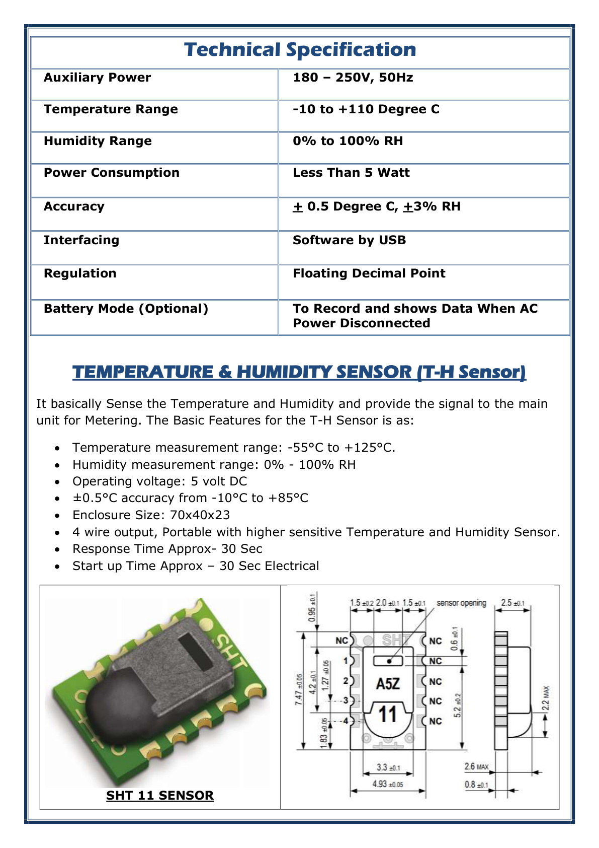 TH-Display-cat.pdf Page 2