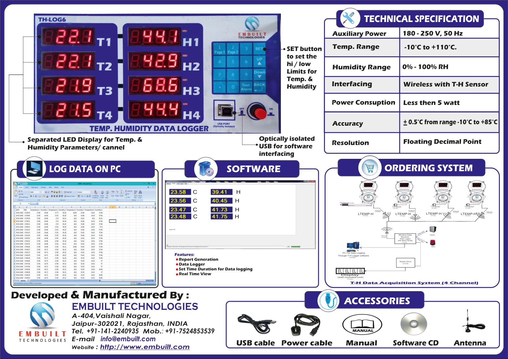 TH-Log6 Cat.pdf Page 2